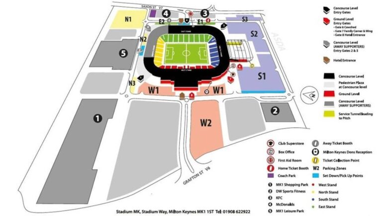 MK Dons vs Bristol Rovers: A Thrilling Encounter