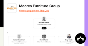 Exploring Moores Furniture Group: A Legacy of Quality and Design