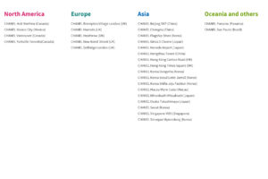 The Importance of Names in Society Today