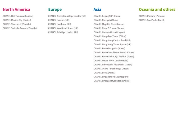 The Importance of Names in Society Today