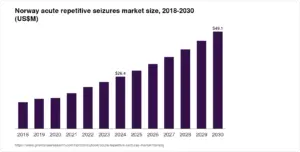 Understanding Norway’s Wartime Property Seizures