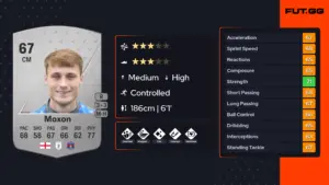 Owen Moxon: An Emerging Talent in English Cricket