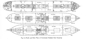The Importance of the Periodic Table in Modern Chemistry