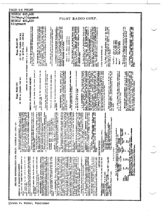 The Evolving Role of Pilots in Aviation Today