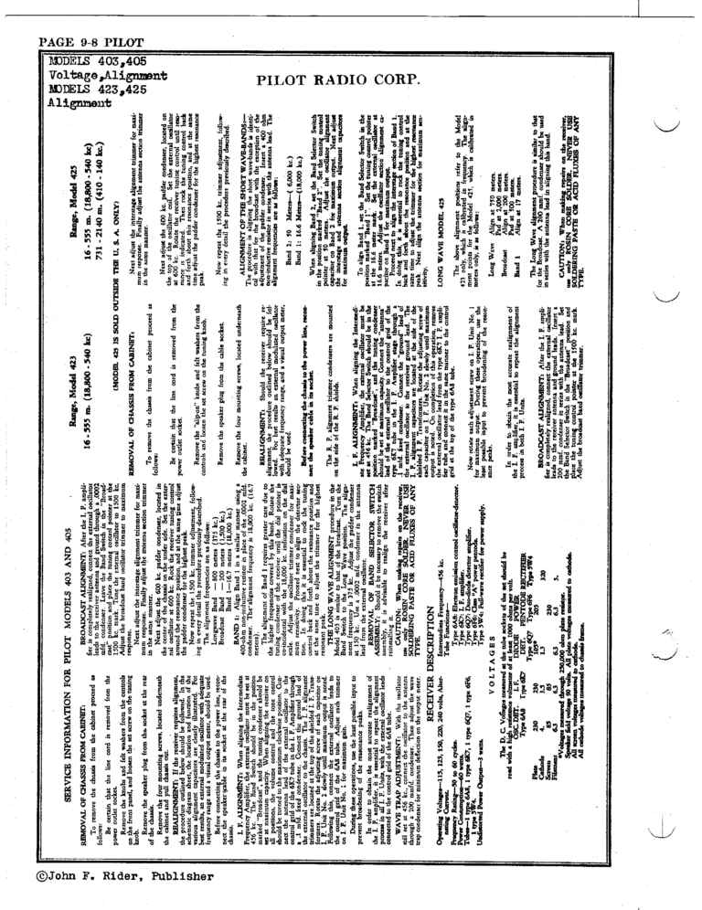 The Evolving Role of Pilots in Aviation Today