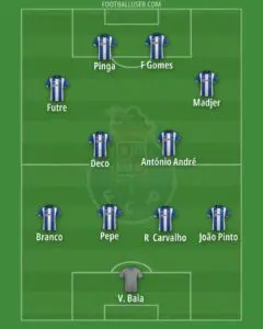 The Remarkable Journey of Porto FC
