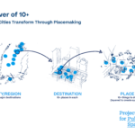 Understanding the Power of 10: Significance and Applications
