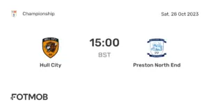 Preston North End vs Hull City: Recap of the Championship Clash
