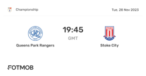 QPR vs Stoke City: Exciting Championship Clash Unfolds