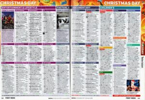 Understanding the Radio Times TV Guide and Its Importance