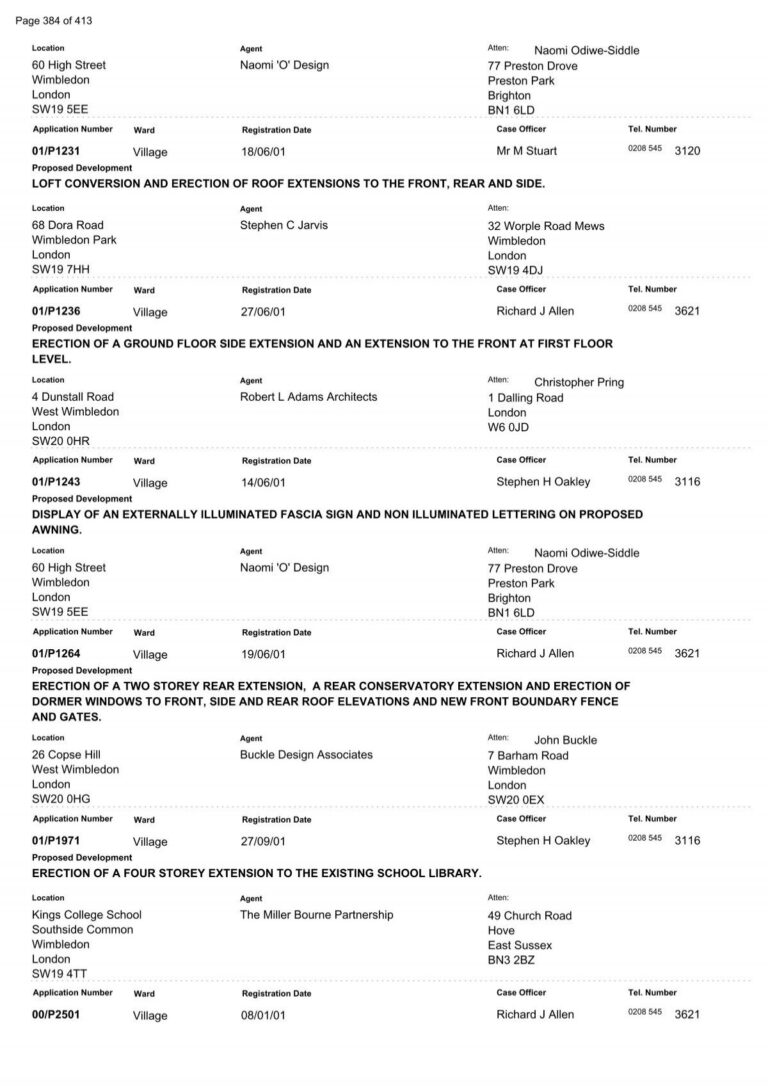 Significant Events Happening Recently Around the World
