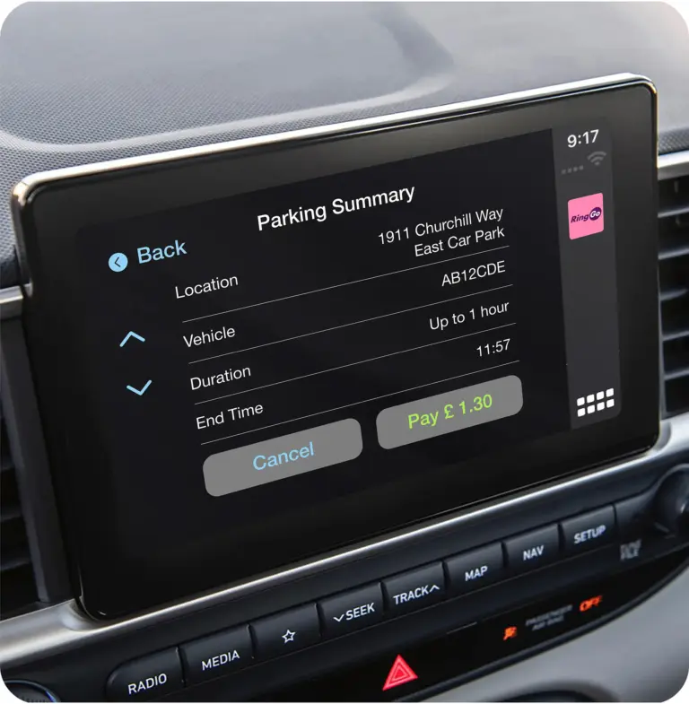 Discovering the Impact of RingGo Parking on Urban Living