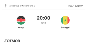Senegal Score: Highlights from Recent Matches
