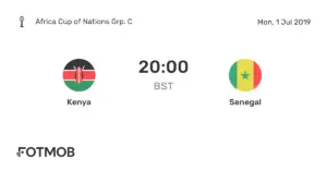 Senegal Score: Highlights from Recent Matches