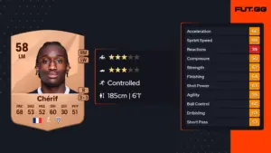 The Emergence of Sidiki Cherif in Music and Culture