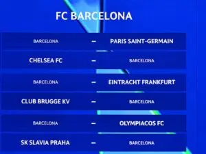 Slavia Praha vs Barcelona: A Clash of Titans