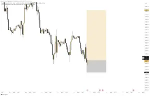 Understanding the S&P 500: Insights and Recent Trends