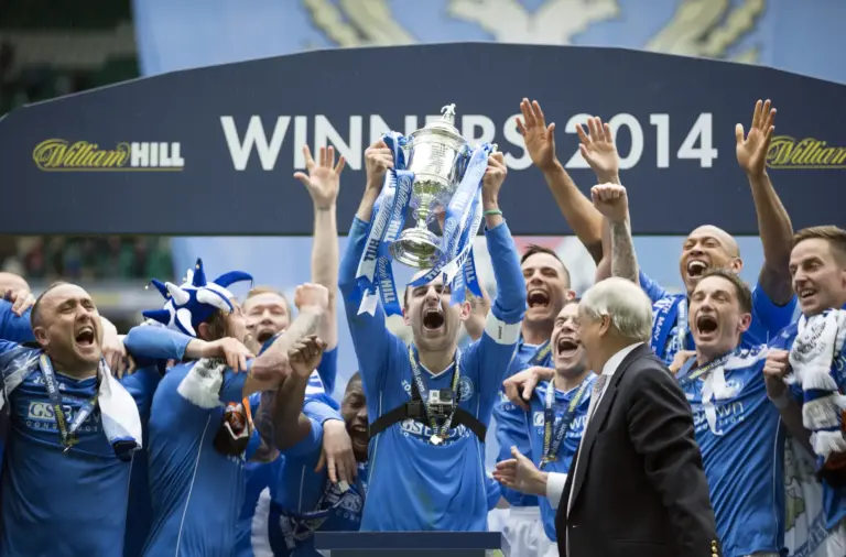 St Johnstone FC: Performance and Recent Developments