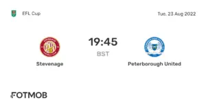 Stevenage vs Peterborough: An Exciting Clash on the Field
