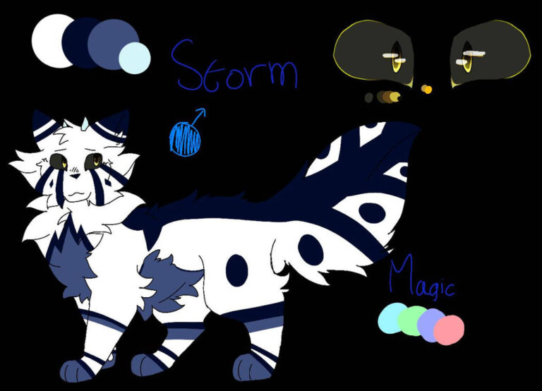 Understanding Storm Chandra: Recent Developments and Impact