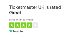 An Overview of Ticketmaster UK: Your Gateway to Events