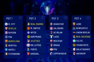 Latest Updates on the UEFA Champions League