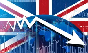 Current Trends in the UK Inflation Rate
