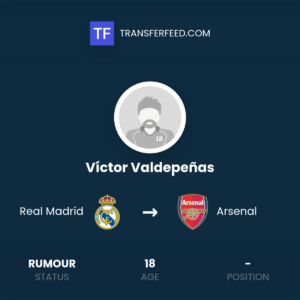 Victor Valdepenas: A Closer Look at the Esports Prodigy