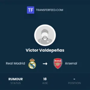 Victor Valdepenas: A Closer Look at the Esports Prodigy