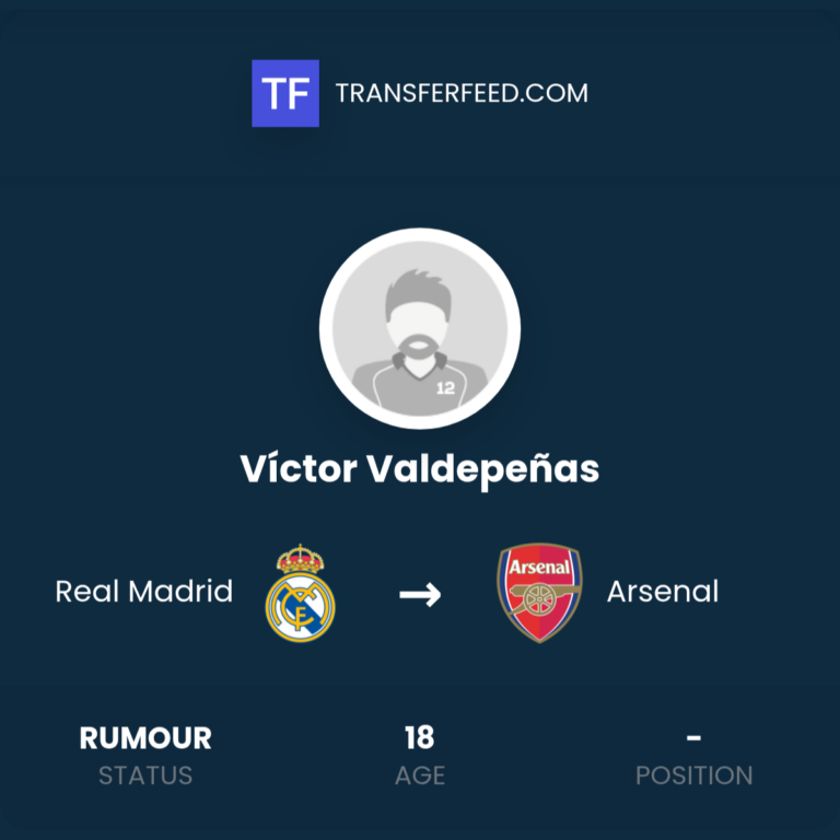 Victor Valdepenas: A Closer Look at the Esports Prodigy