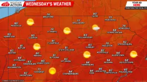 Today’s Weather: What You Need to Know