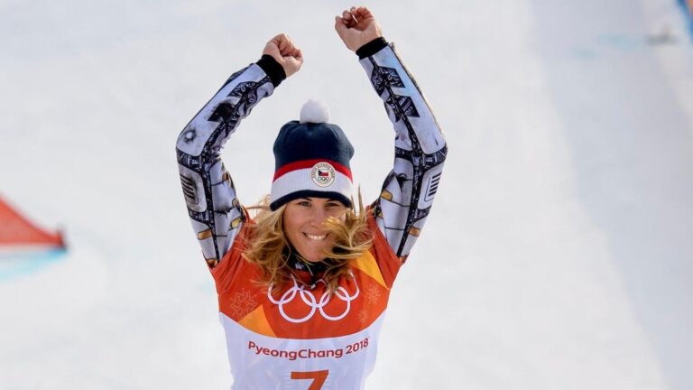 The Importance and Future of the Winter Olympics