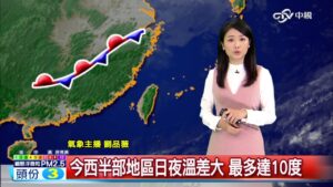 明天的天氣預報和影響