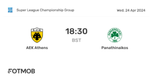 AEK Athens vs Olympiacos: The Ultimate Greek Football Rivalry