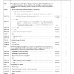 An Overview of Ancona: Italy’s Historic Port City