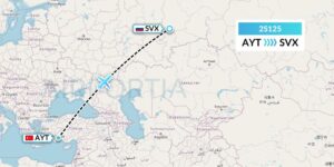 Latest Insights on Antalya Flights for Travellers
