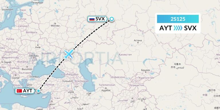 Latest Insights on Antalya Flights for Travellers