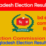 Understanding the Bangladesh Election Results of 2023