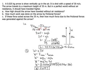Recent Developments at Barclays Bank