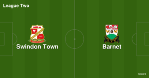 Barnet vs Swindon Town: A Crucial Clash in the League