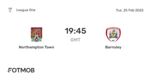 Barnsley Set to Clash with Northampton Town: Match Preview
