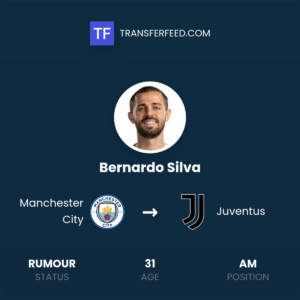 The Impact and Journey of Bernardo Silva in Football