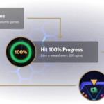 Overview of BetMGM and Its Impact on Sports Betting