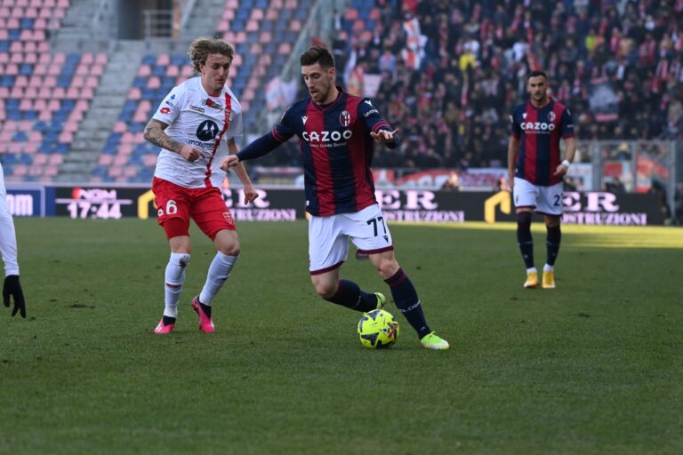 Exploring the Legacy and Future of Bologna FC