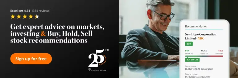 Current Trends in BP Share Price: What Investors Should Know