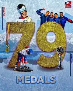 Overview of the British Bobsleigh and Skeleton Association