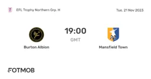 Burnley vs Mansfield Town: A Pivotal Encounter