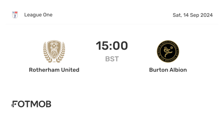 Burton Albion vs Rotherham United: Upcoming Clash Analysis