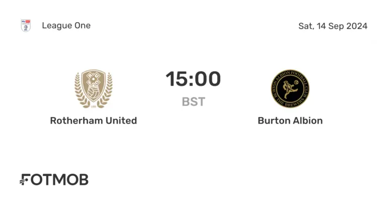 Burton vs Rotherham: A Crucial Clash in Local Football