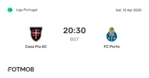 A Deep Dive into Casa Pia vs Porto Rivalry